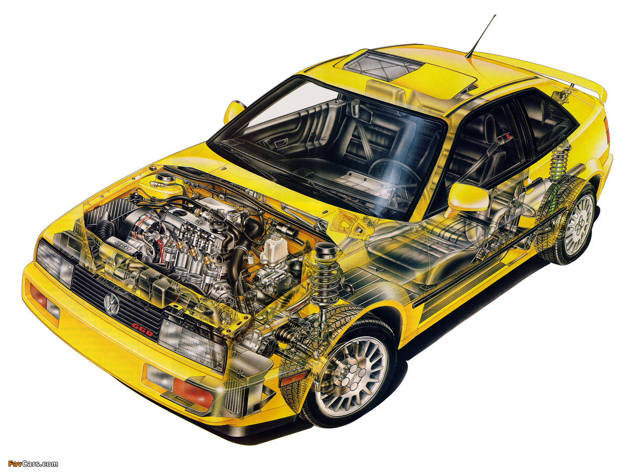 1988 Volkswagen Corrado G60