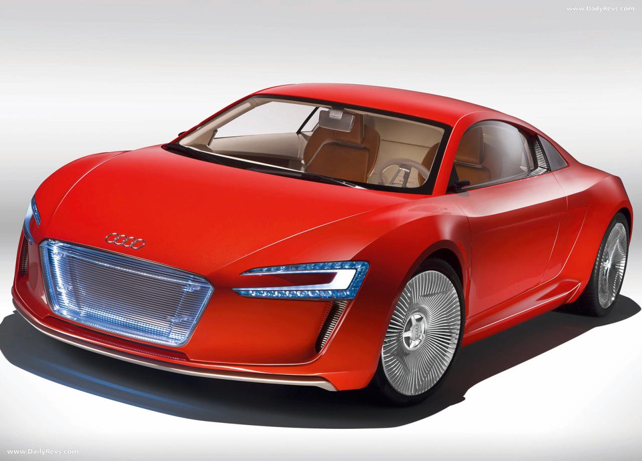 The Future Of Automotive Design: The 2009 Audi E Tron Concept
