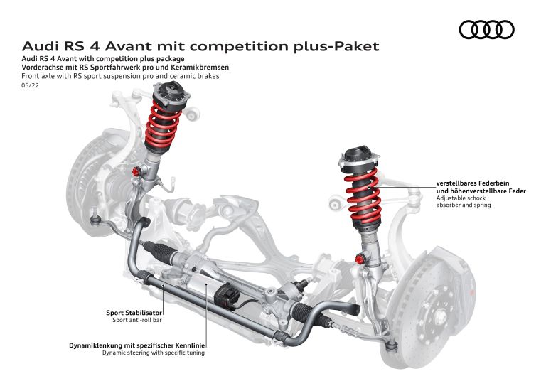 2023 Audi RS4 Competition Plus